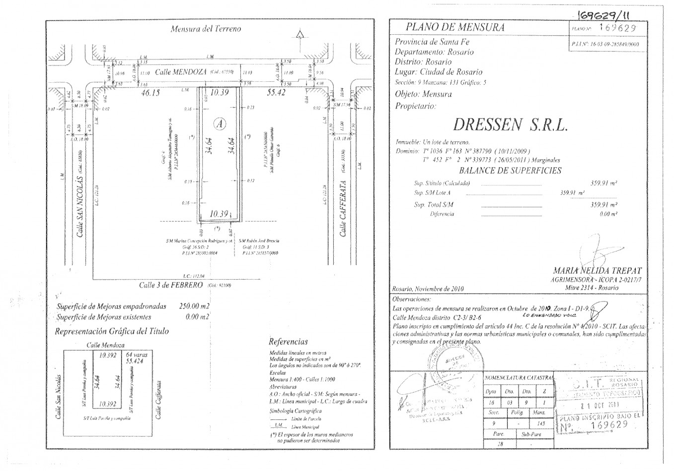 Venta | Monoambiente | Mendoza 3553